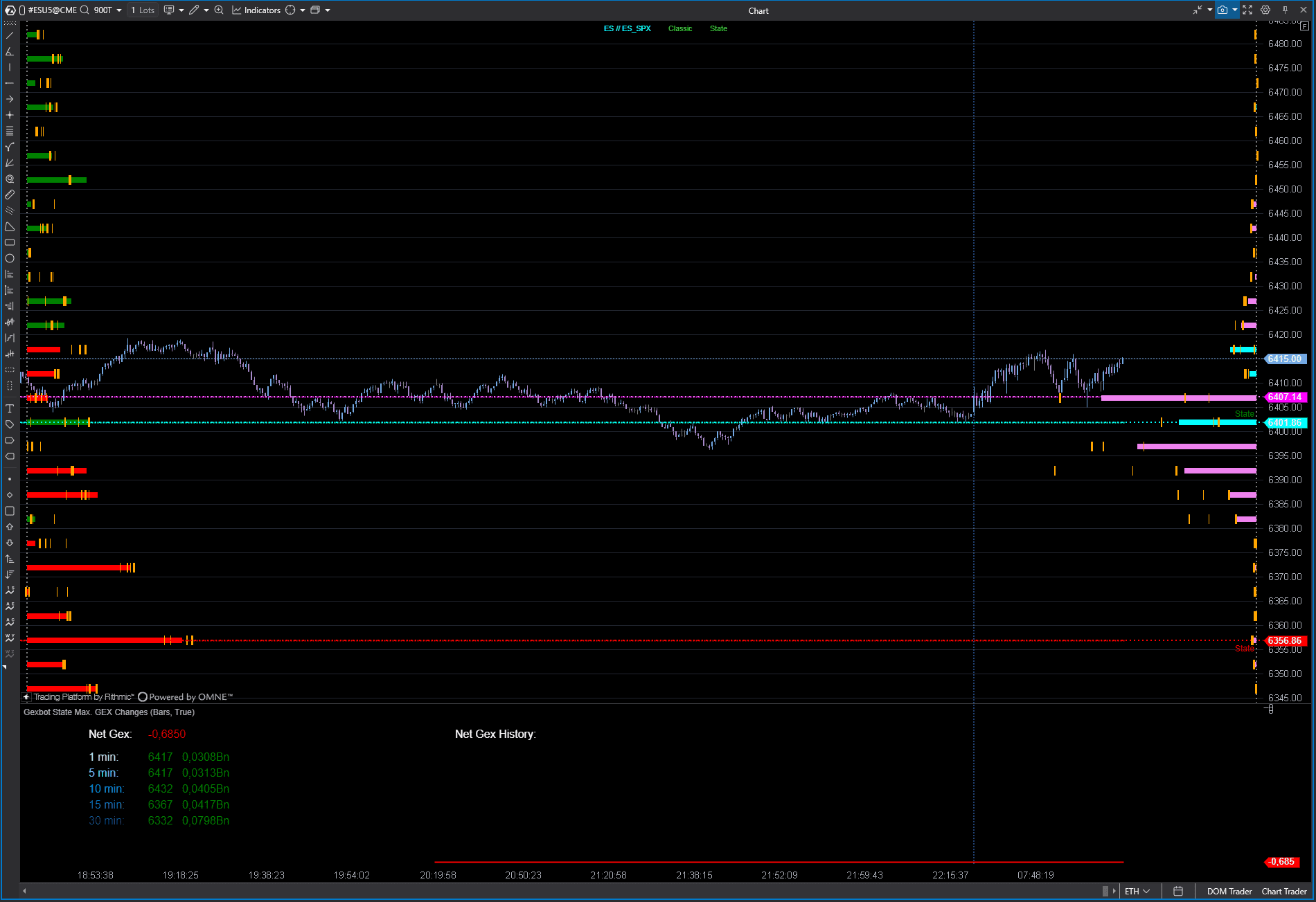 ATAS Integration Preview