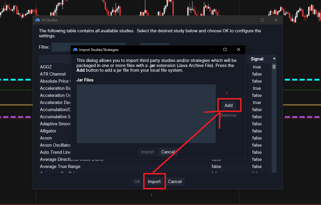 All Studies dialog, Import button, then Add in the Import Studies/Strategies dialog