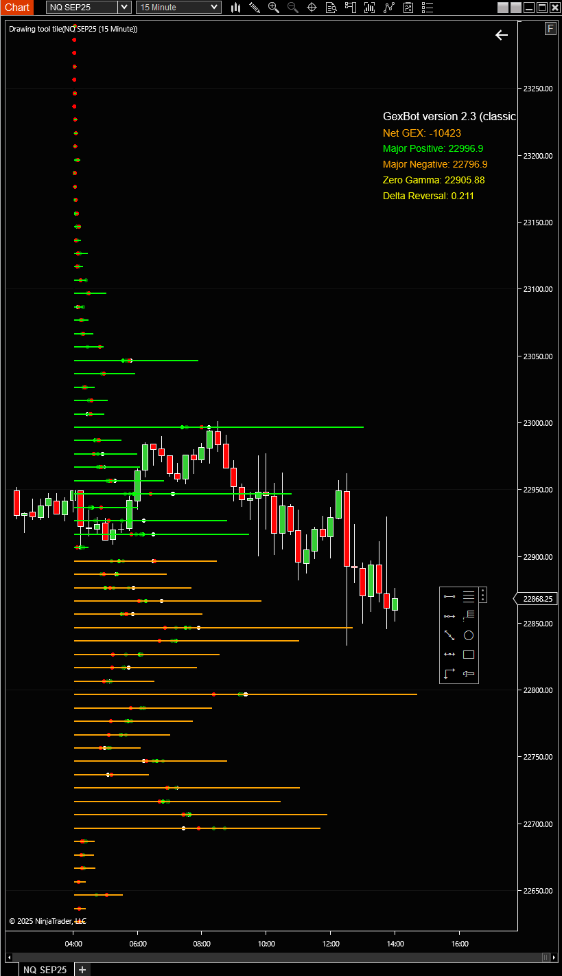NinjaTrader Integration Preview