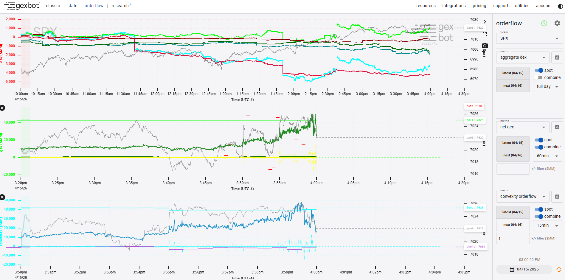 orderflow overview